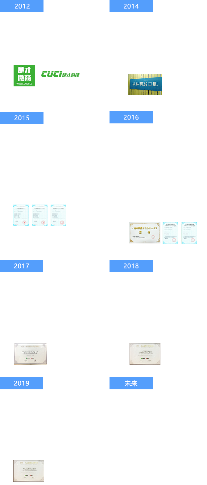 我们的发展历程